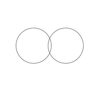 2 circles in R